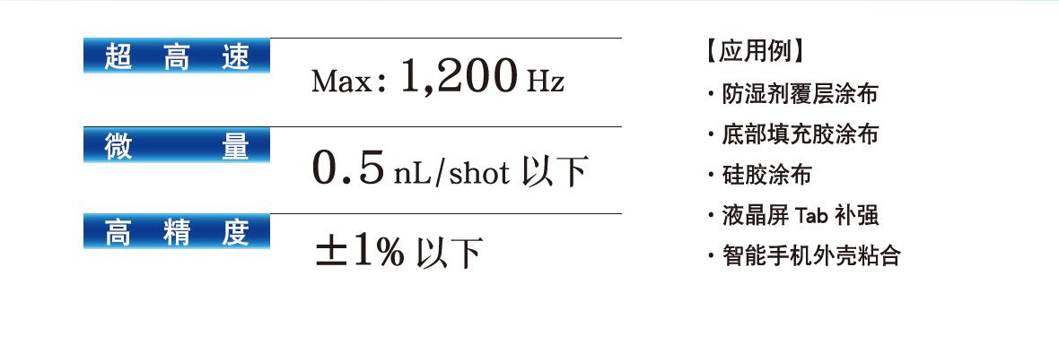 超高速、非接觸式JET點膠機-詳情說明.jpg